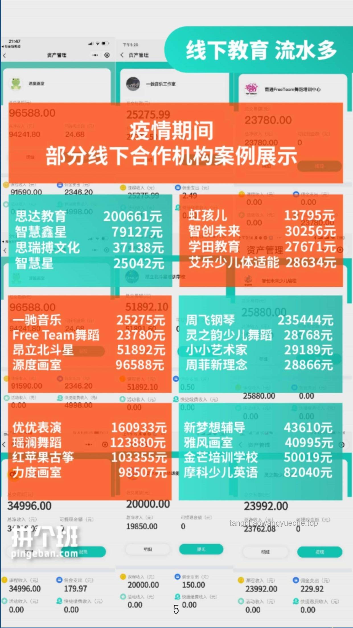 传统赚钱模式与新兴赚钱模式对比分析：彻底变了
